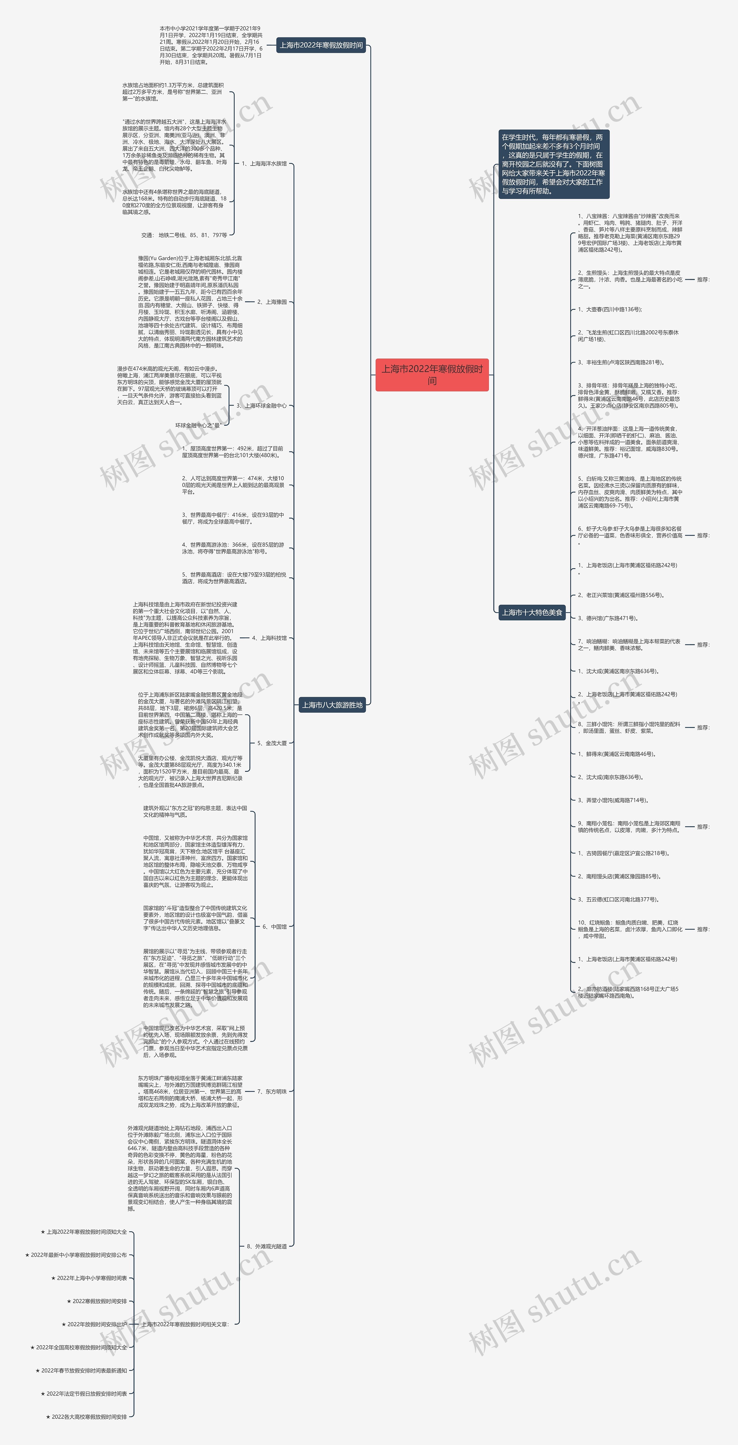 上海市2022年寒假放假时间思维导图