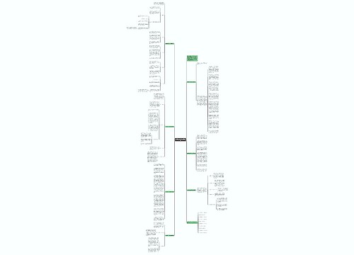 英语教学工作总结梳理模板