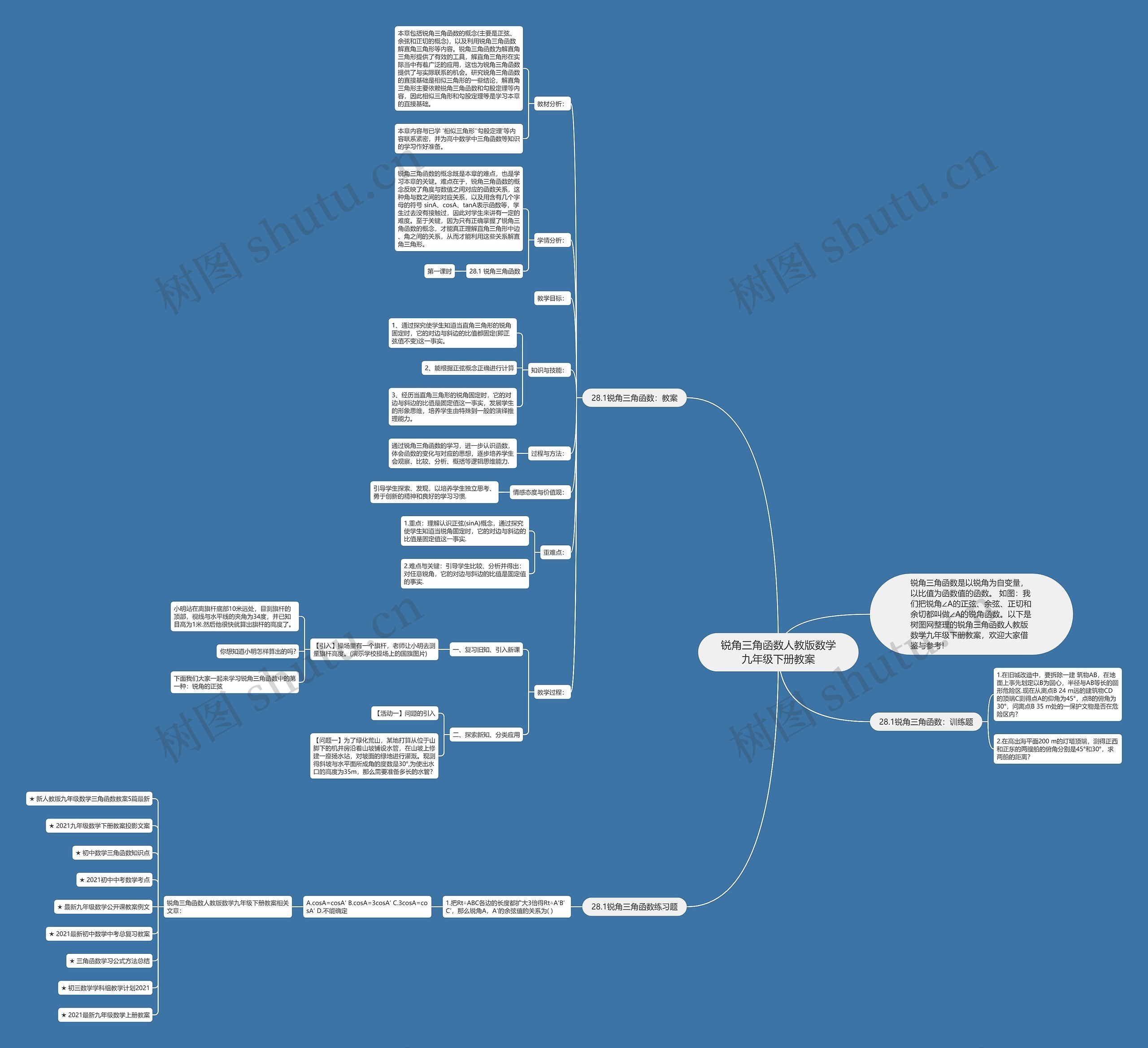 锐角三角函数人教版数学九年级下册教案 锐角三角函数人教版数学九年级下册教案