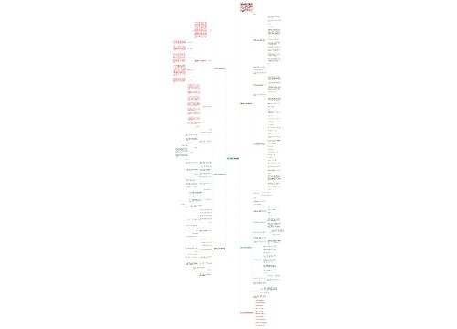 初二下人教数学教案例文思维导图