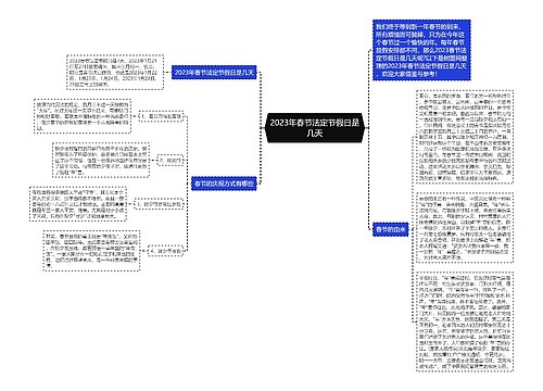 2023年春节法定节假日是几天