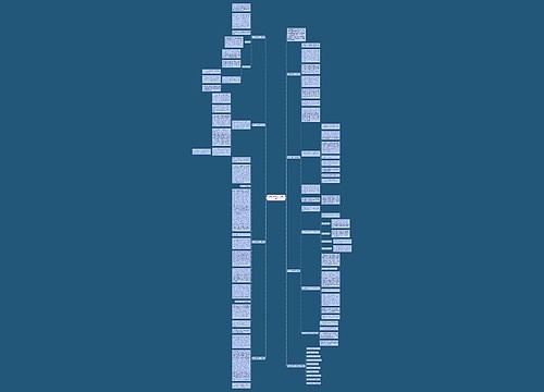 高二政治教学工作总结七篇