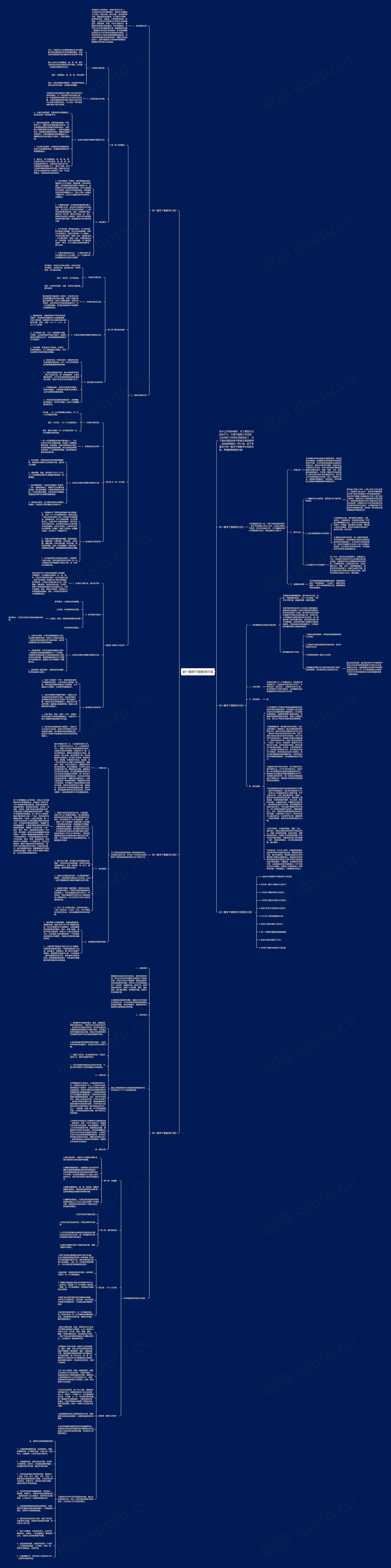 初一数学下册教学计划思维导图高清图 初一数学下册教学计划思维导图