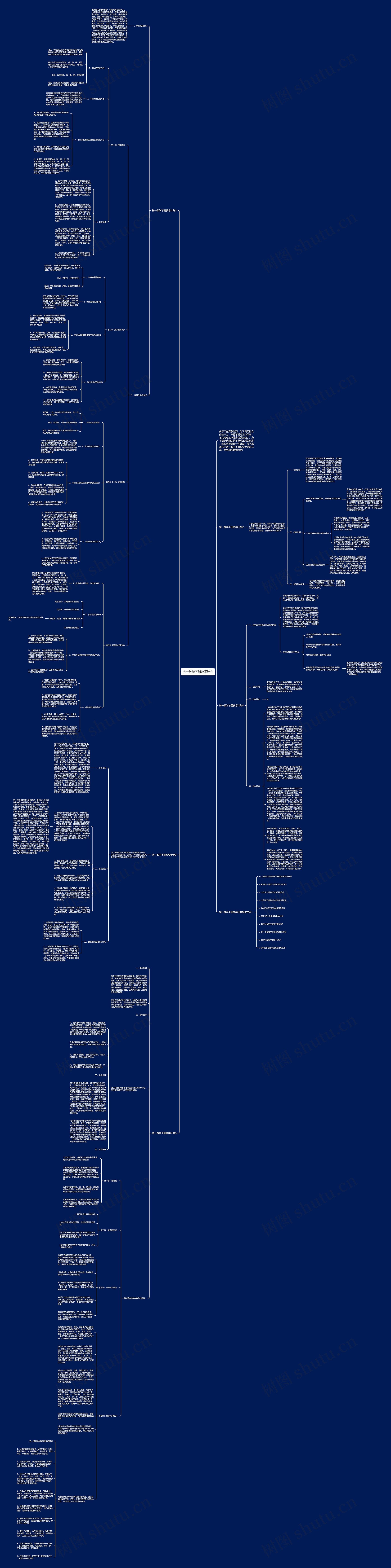 初一数学下册教学计划思维导图