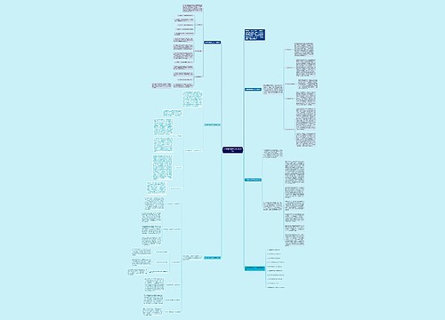 小学数学教学工作计划总结思维导图