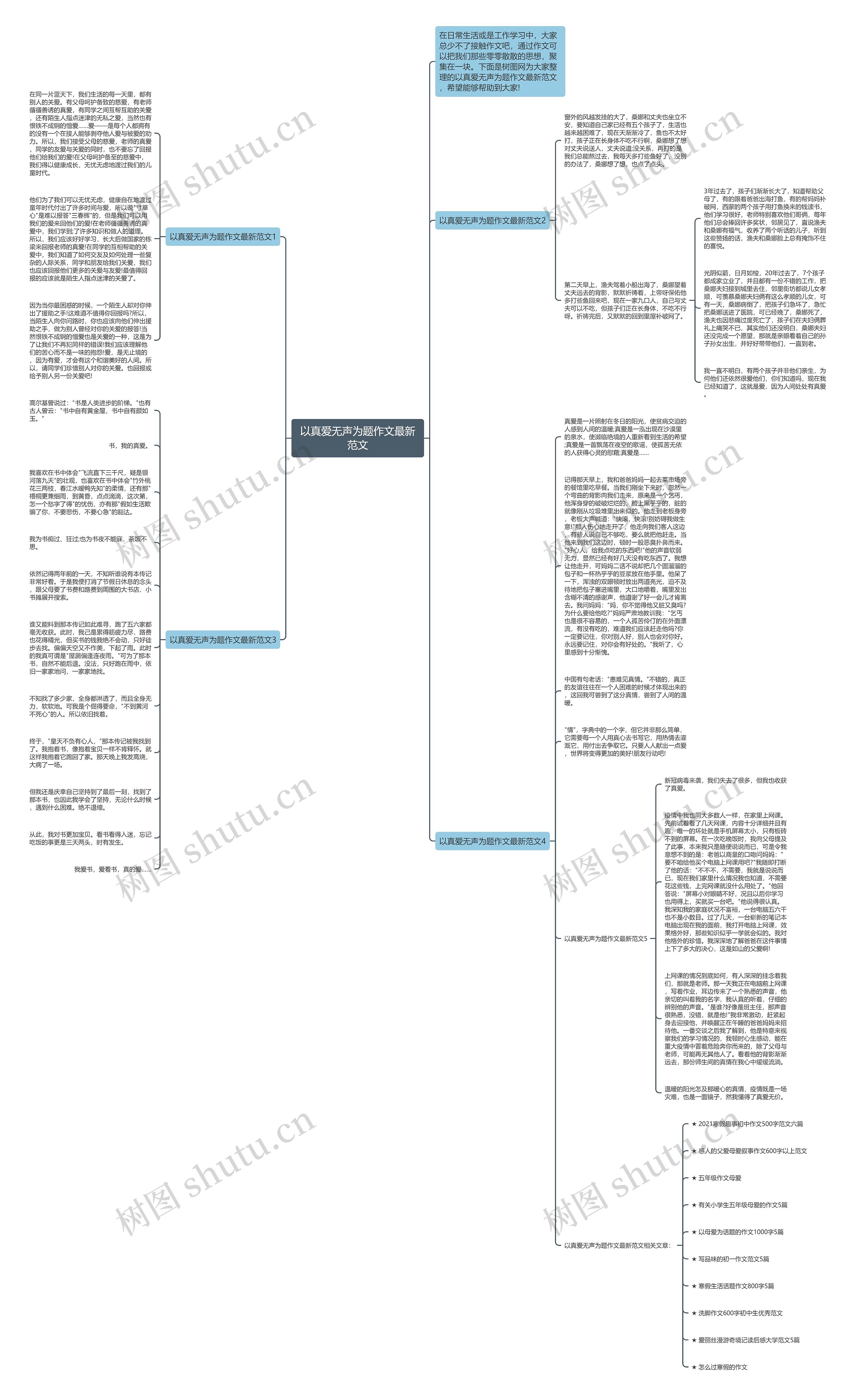 以真爱无声为题作文最新范文思维导图