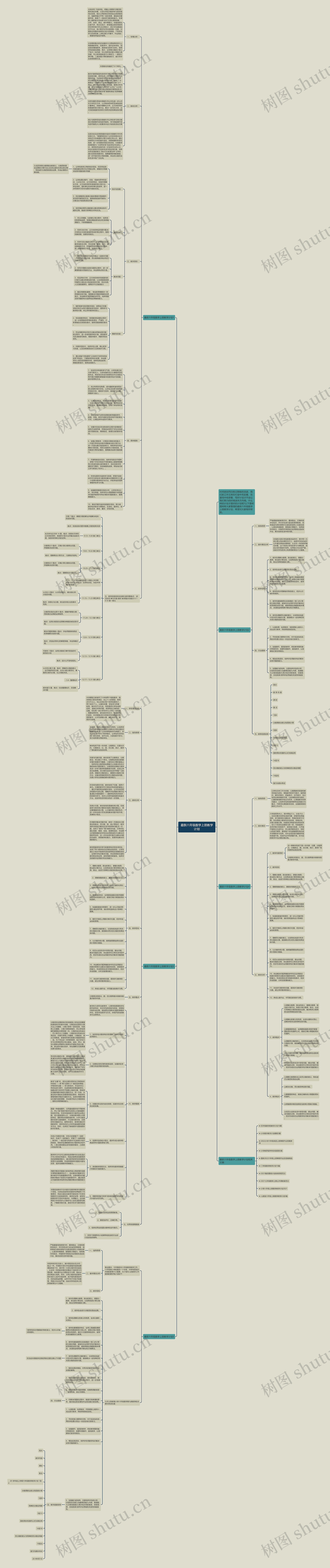 最新六年级数学上册教学计划思维导图