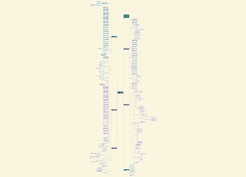 苏教版五年级数学上册第十单元统计教案模板 苏教版五年级数学上册第十单元统计教案模板