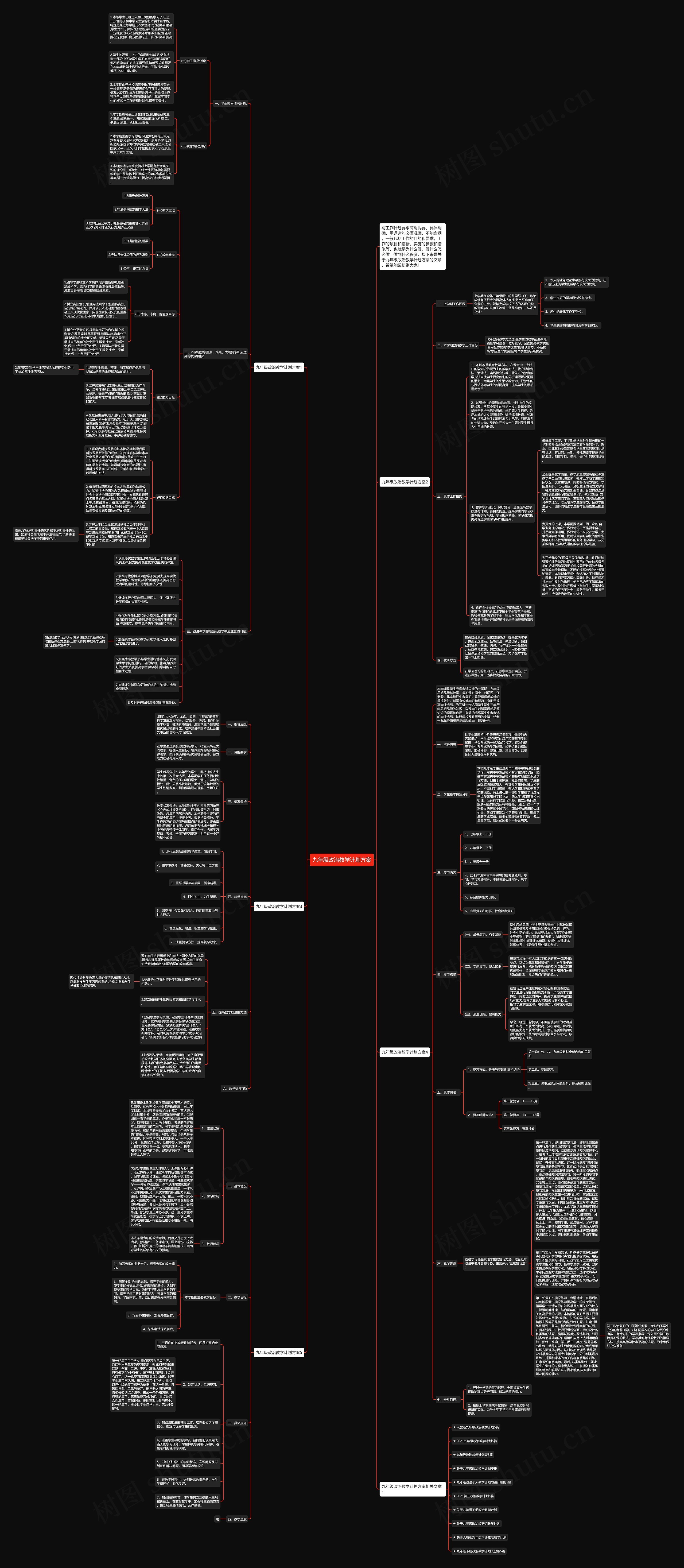 九年级政治教学计划方案思维导图