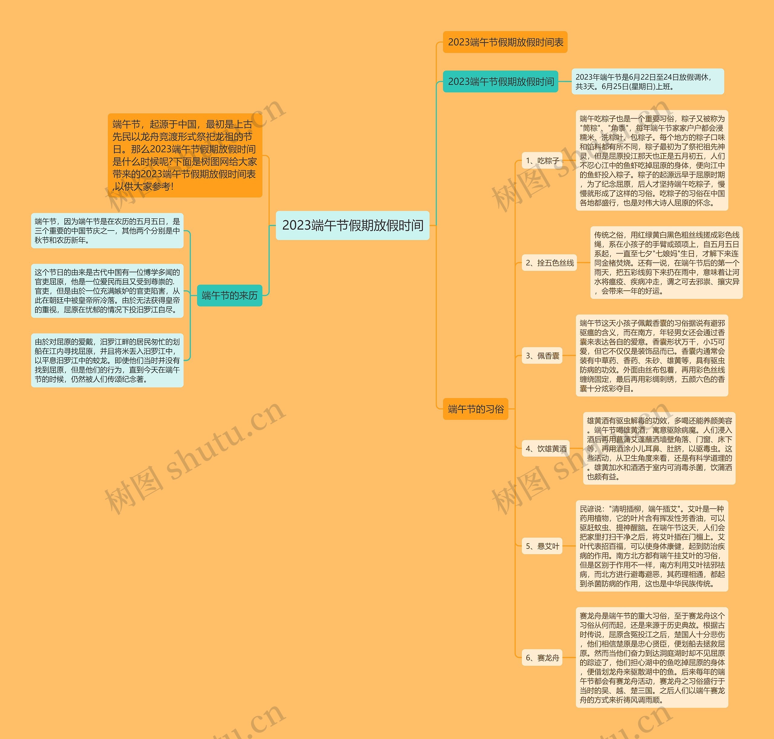 2023端午节假期放假时间思维导图