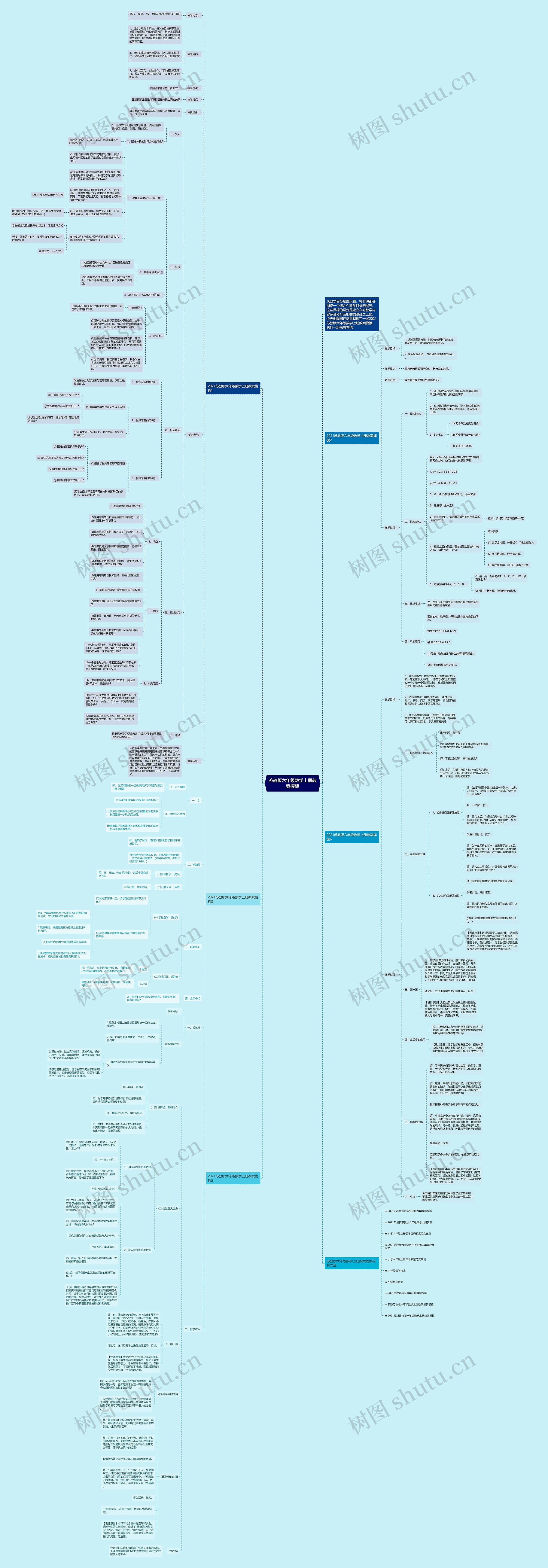 苏教版六年级数学上册教案模板 苏教版六年级数学上册教案模板