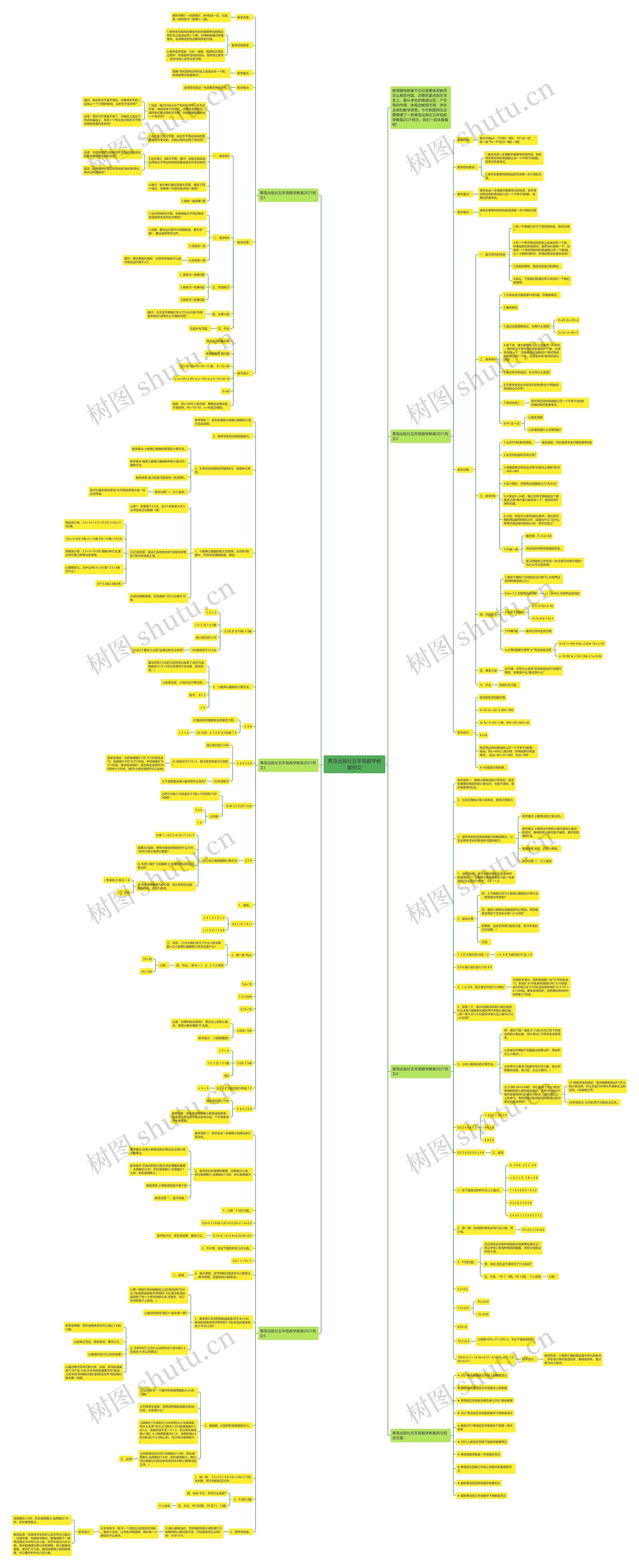 青岛出版社五年级数学教案例文思维导图