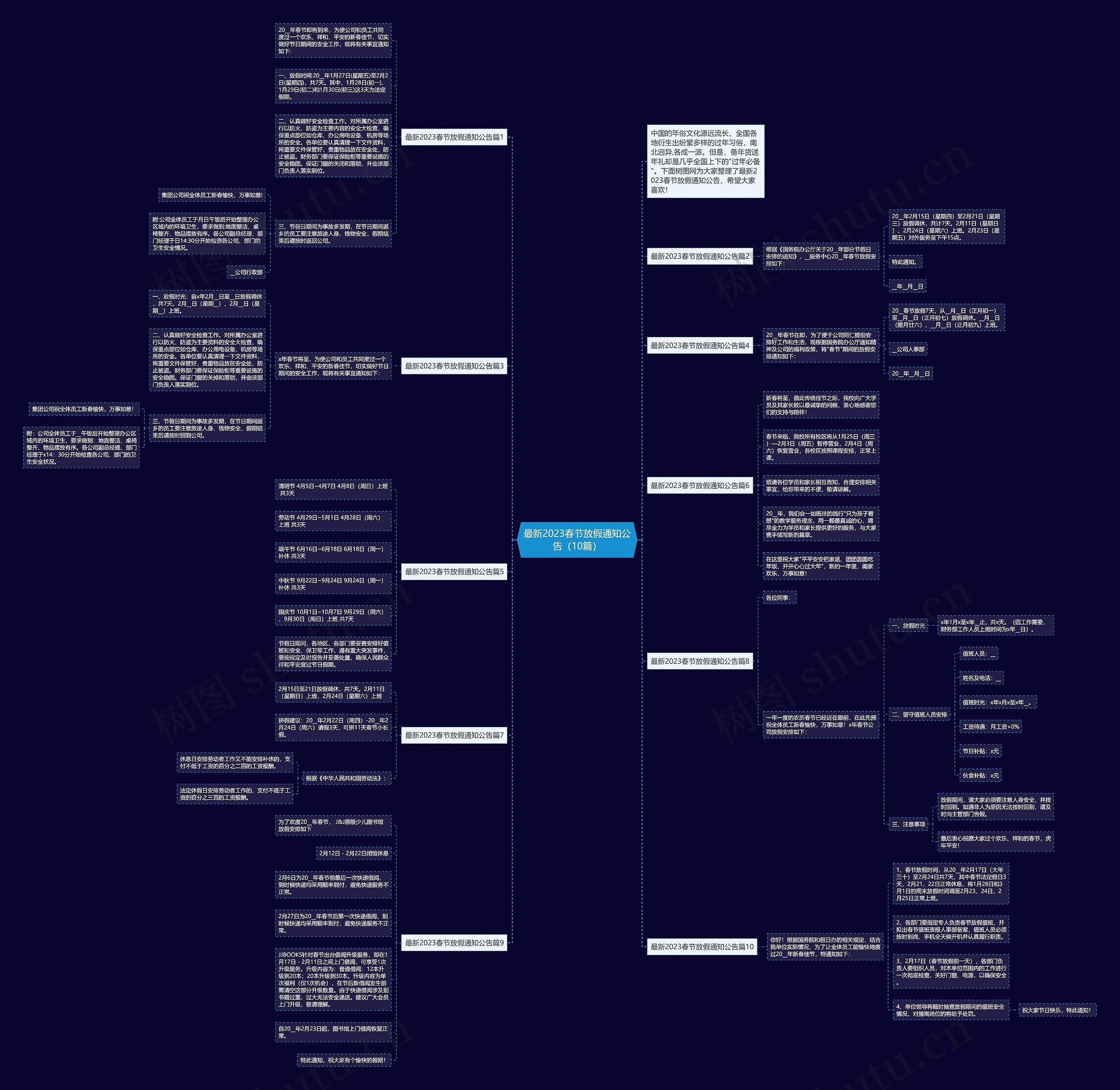 最新2023春节放假通知公告（10篇）思维导图