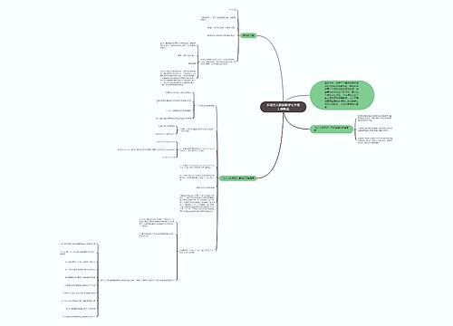 多项式人教版数学七年级上册教案思维导图