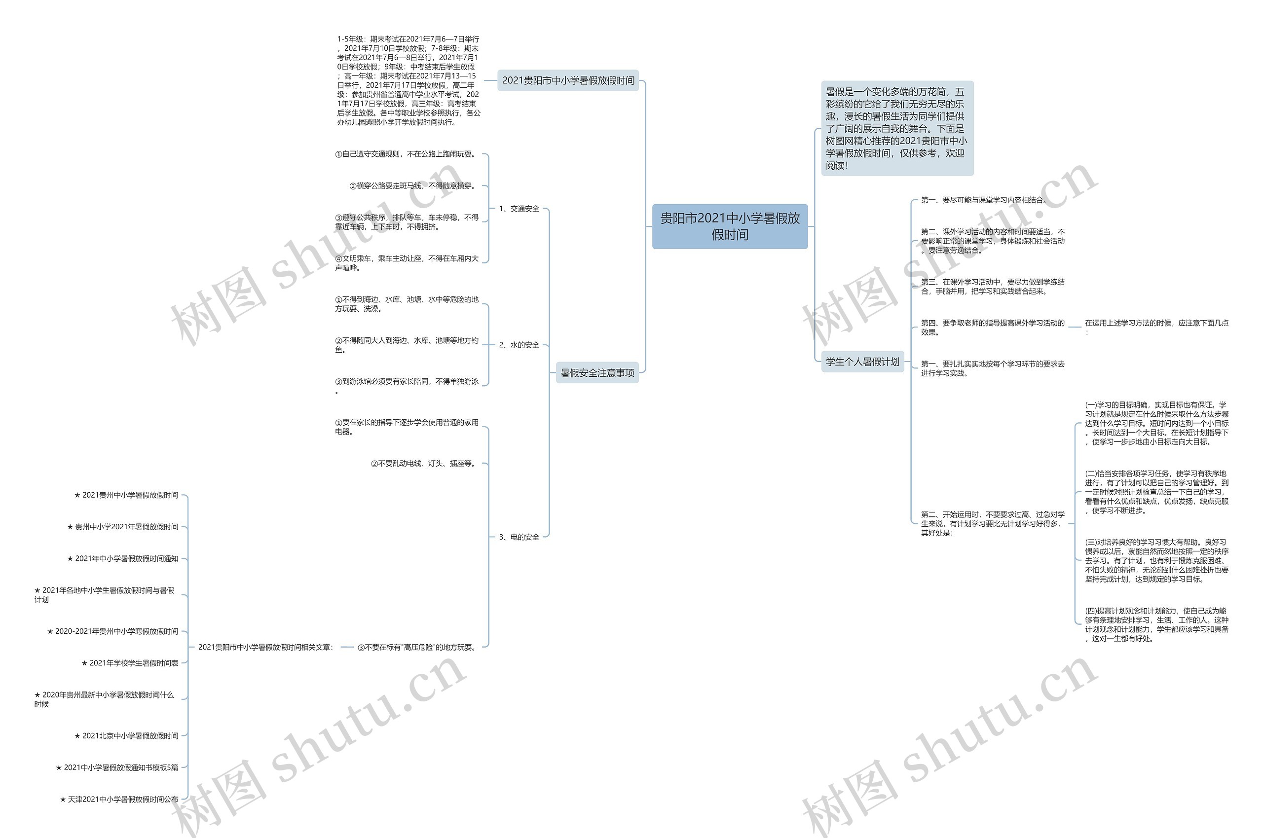 贵阳市2021中小学暑假放假时间思维导图