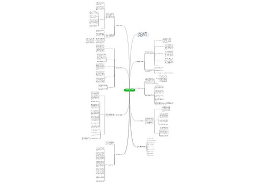 英语教学年度工作总结模板