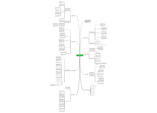 英语教学年度工作总结模板