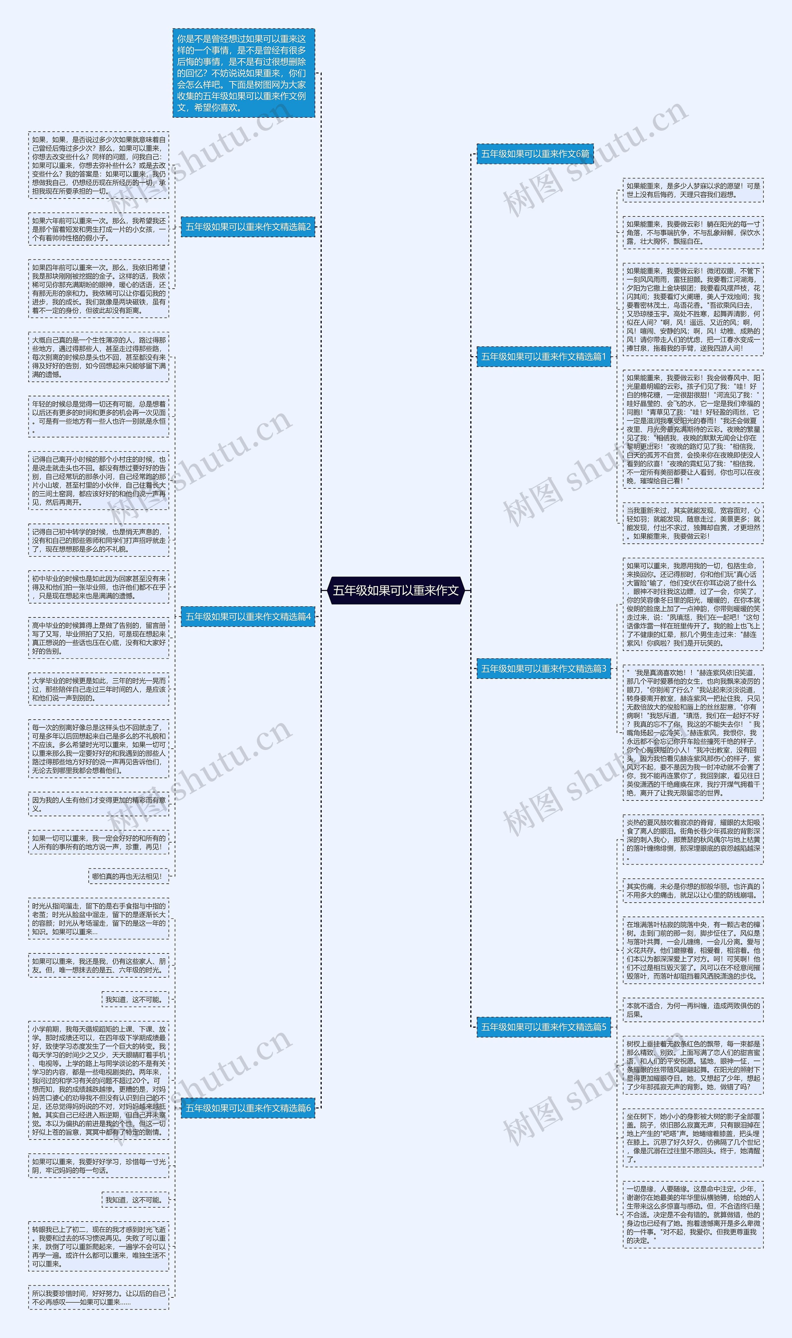 五年级如果可以重来作文