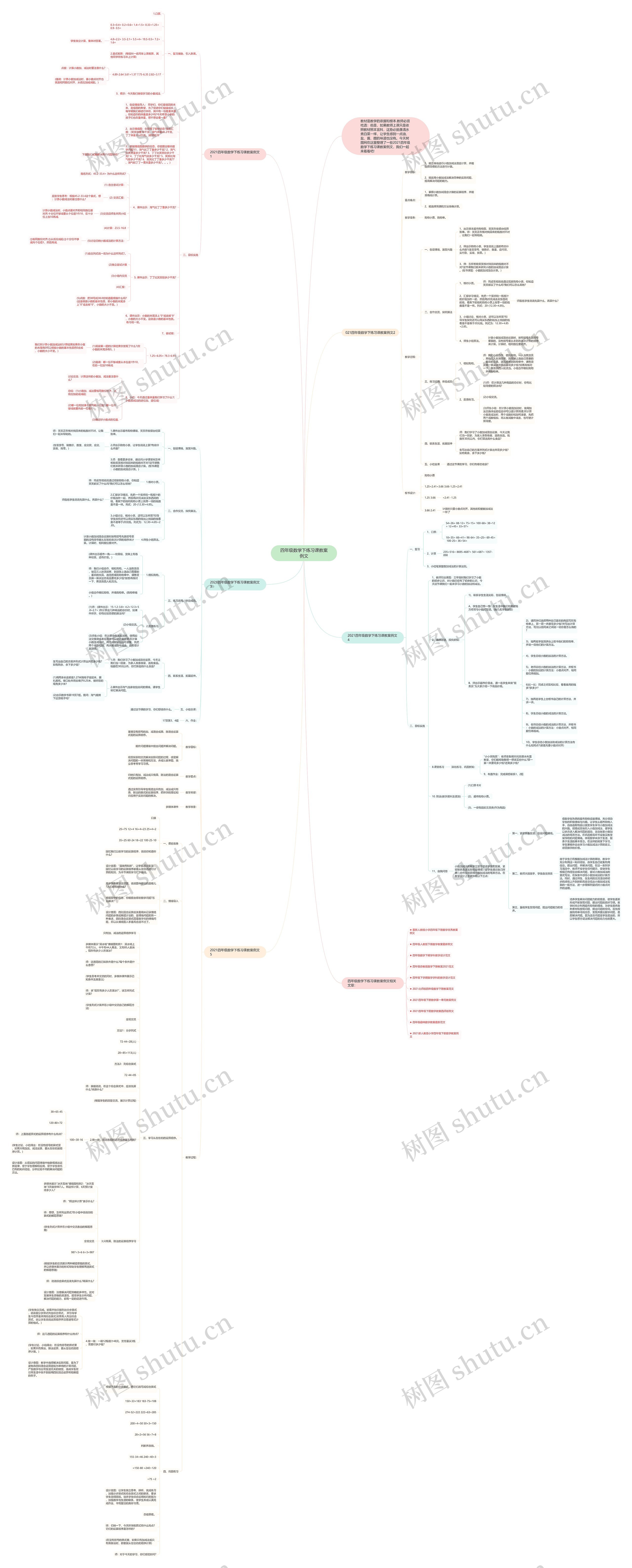 四年级数学下练习课教案例文思维导图