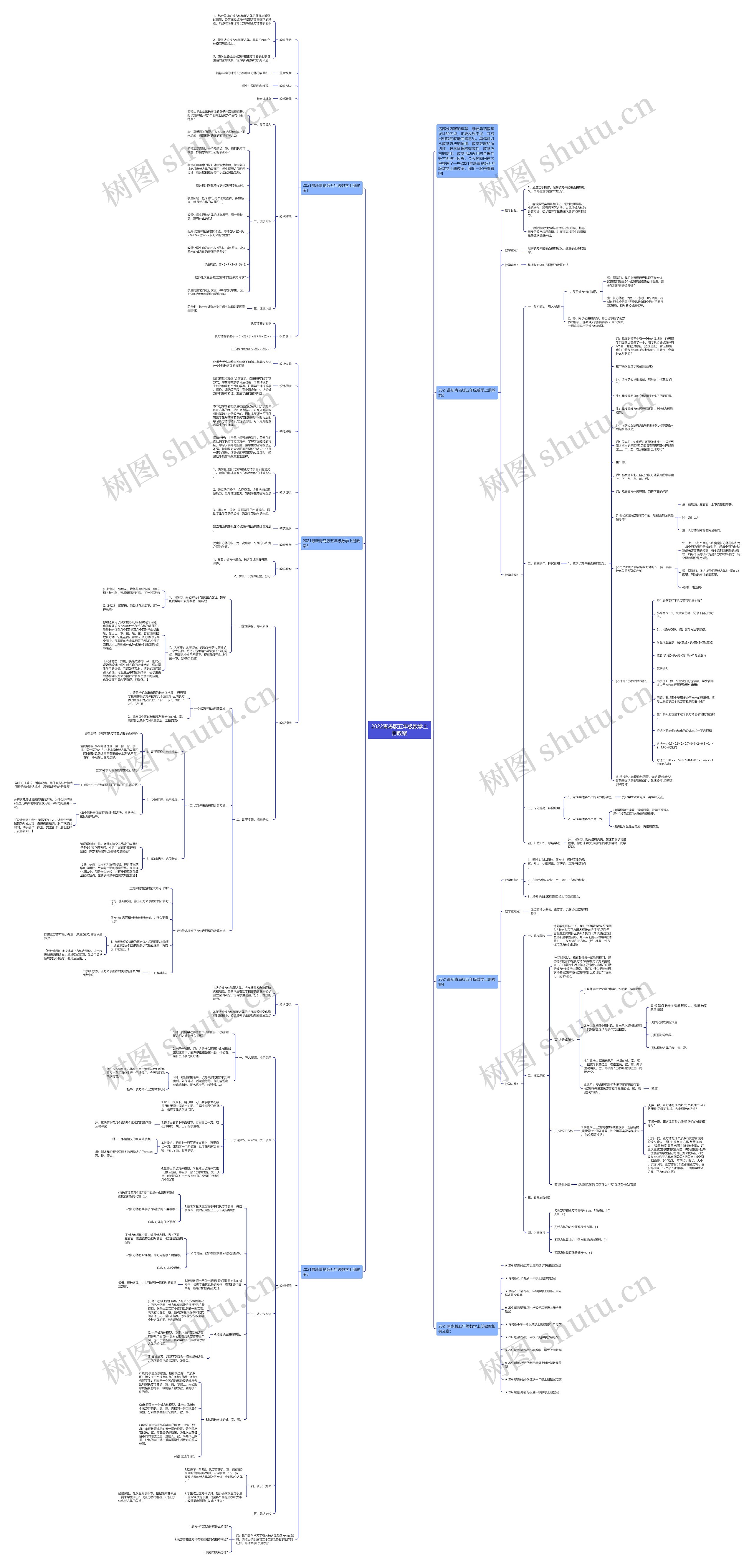 2022青岛版五年级数学上册教案思维导图