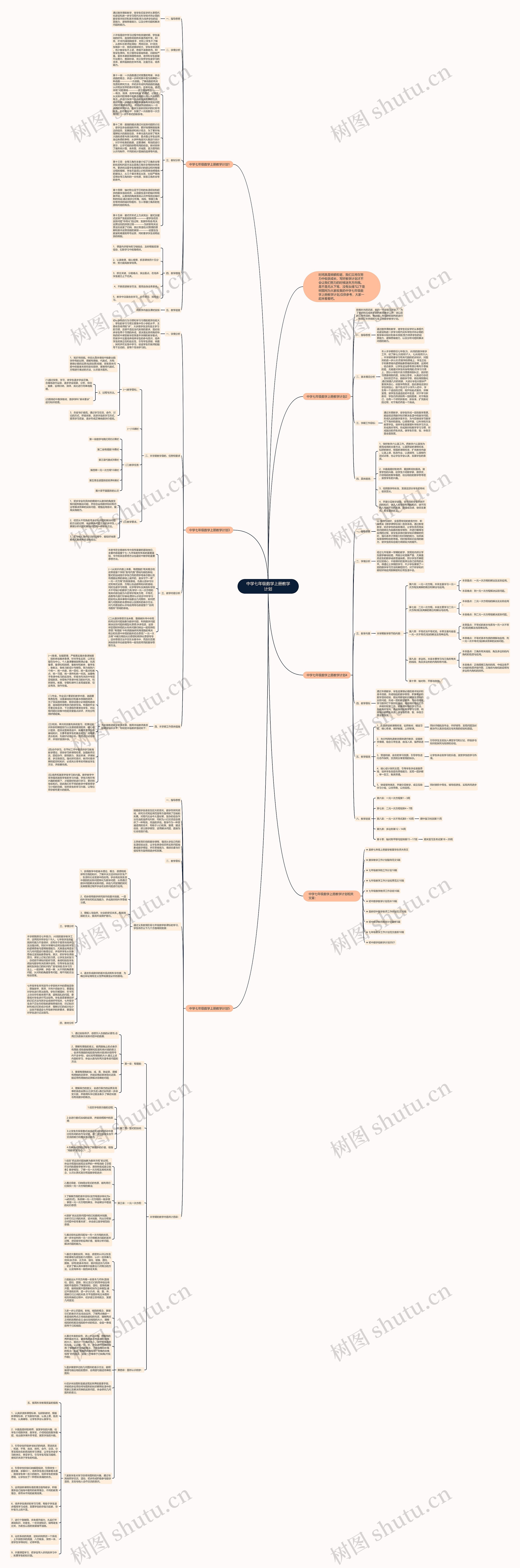中学七年级数学上册教学计划 中学七年级数学上册教学计划