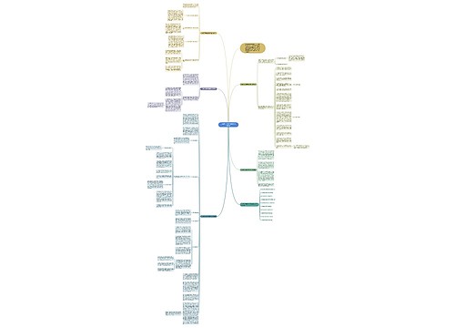 八年级下册数学科教学工作总结思维导图