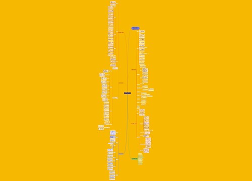 数学教学工作计划模板范本思维导图