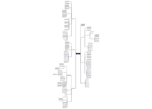九年级数学实用教学工作计划 九年级数学实用教学工作计划