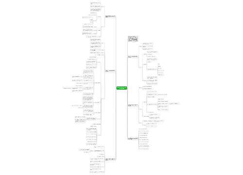 北师大五年级数学包装的学问教案模板