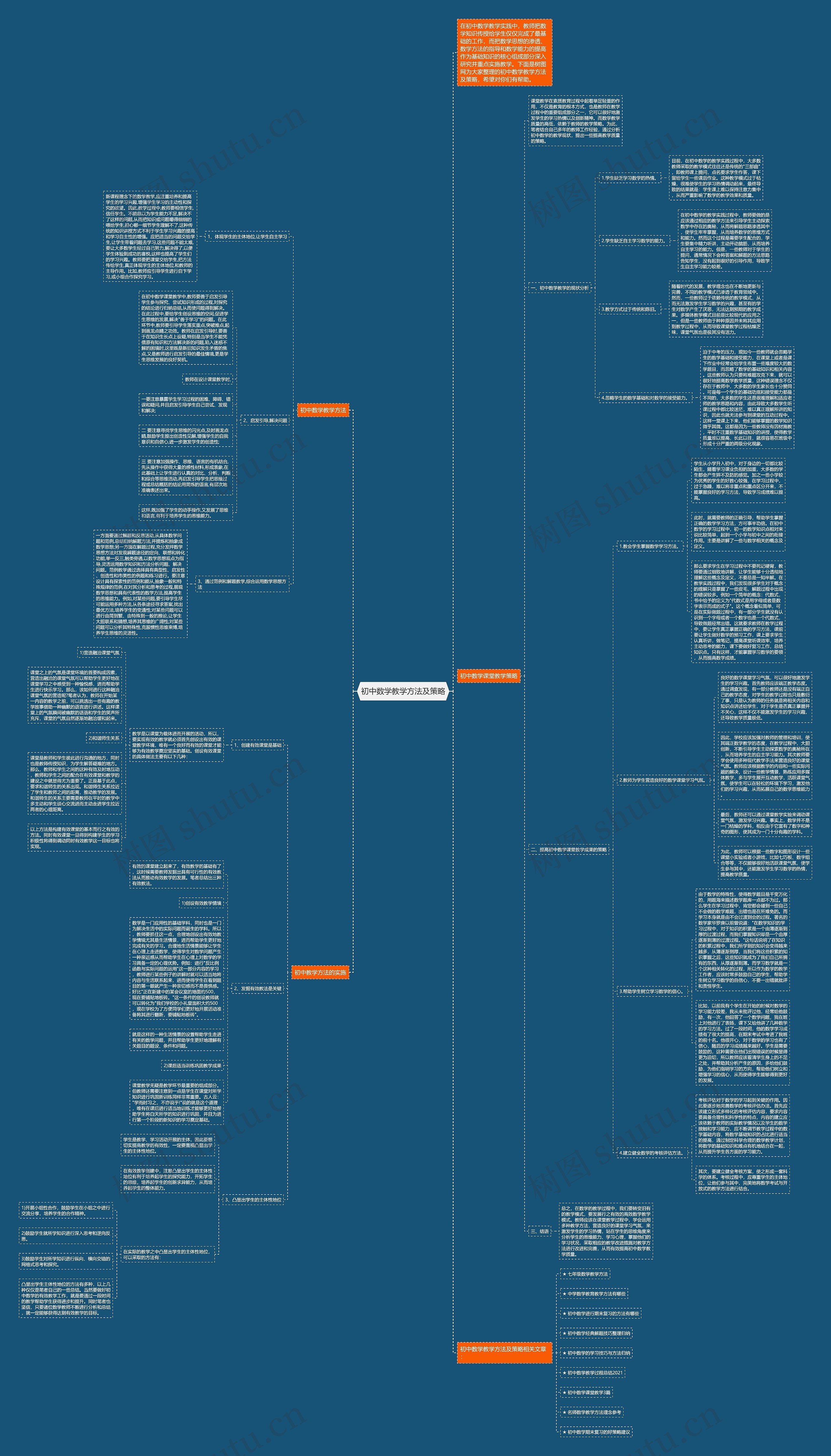 初中数学教学方法及策略 初中数学教学方法及策略