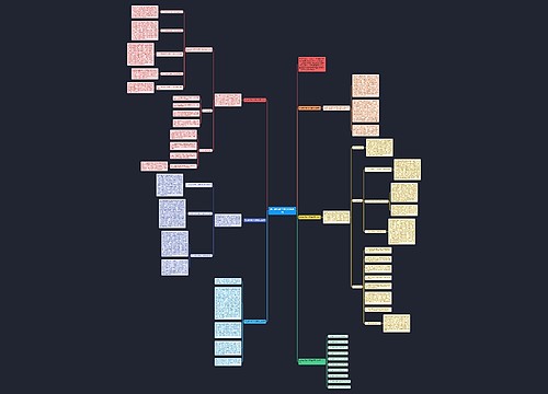 政治教师教学课堂反思总结