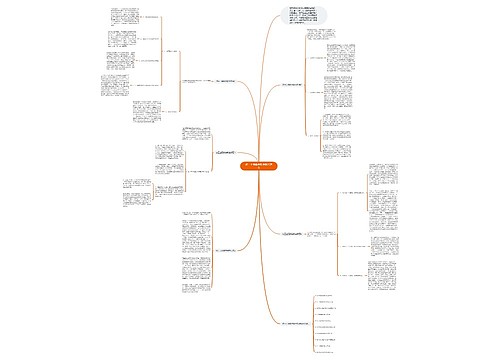 初三上册数学教学反思范文思维导图