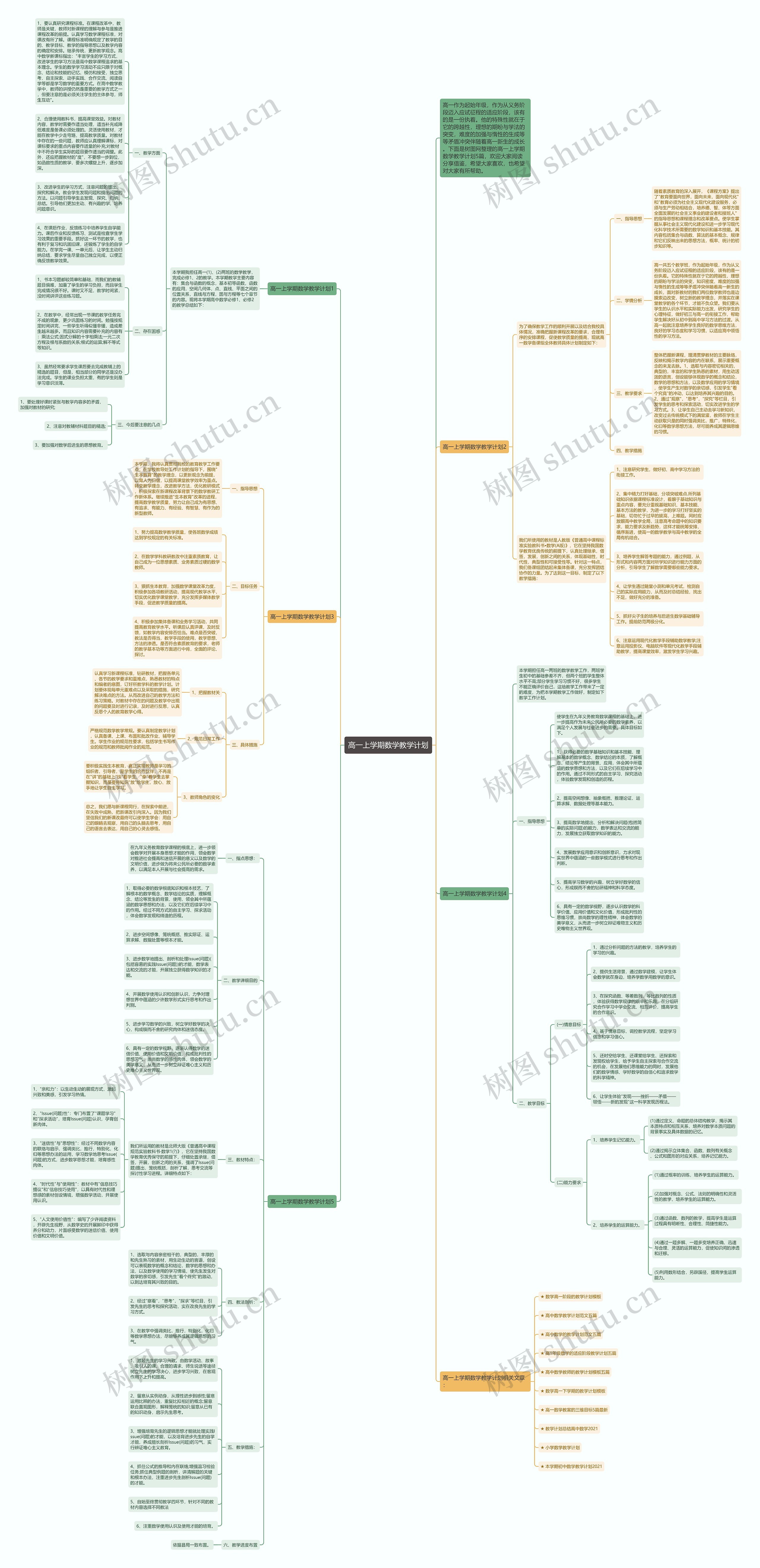 高一上学期数学教学计划 高一上学期数学教学计划