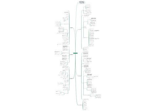 高一数学优秀教案 高一数学优秀教案