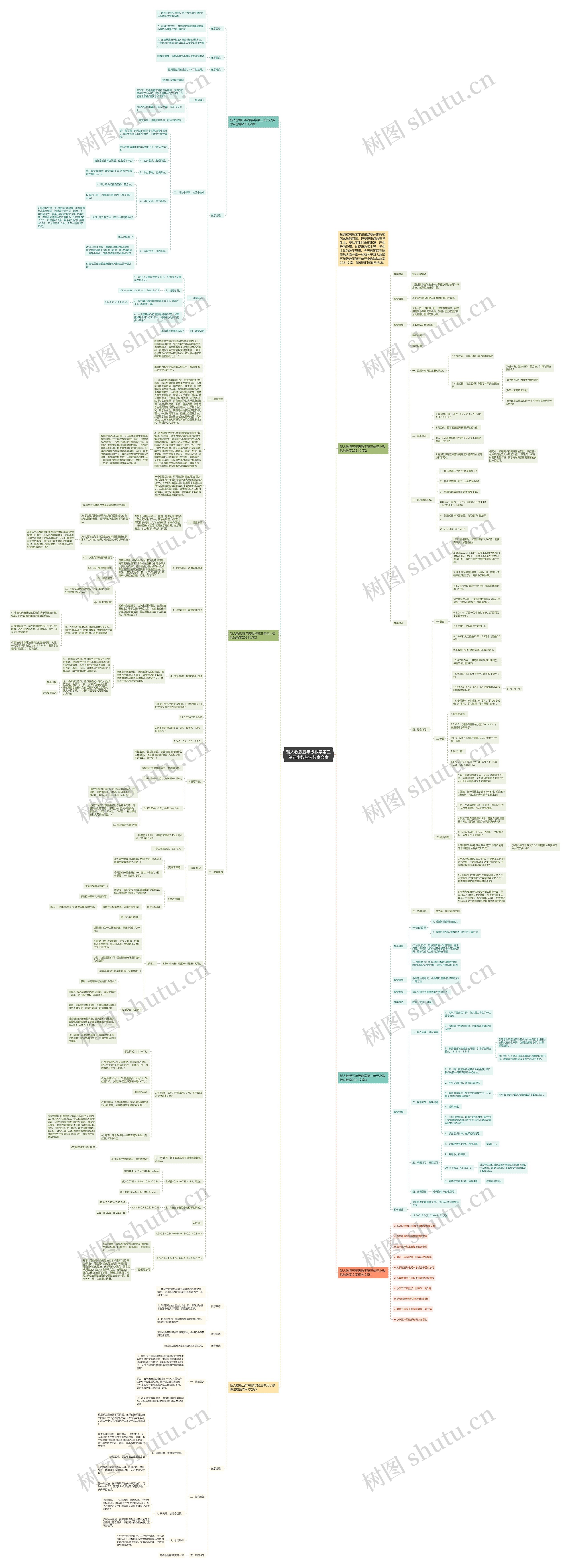 新人教版五年级数学第三单元小数除法教案文案思维导图