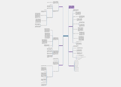 数学教学感悟通用总结思维导图