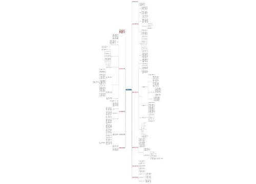 中考数学第一轮复习教案