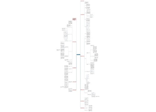 中考数学第一轮复习教案