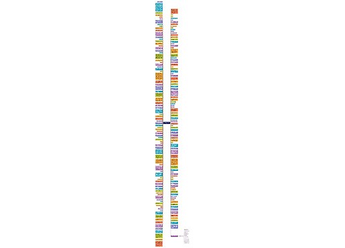 五年级数学教学总结与反思