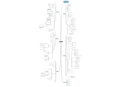 初二数学教学设计范文 初二数学教学设计范文