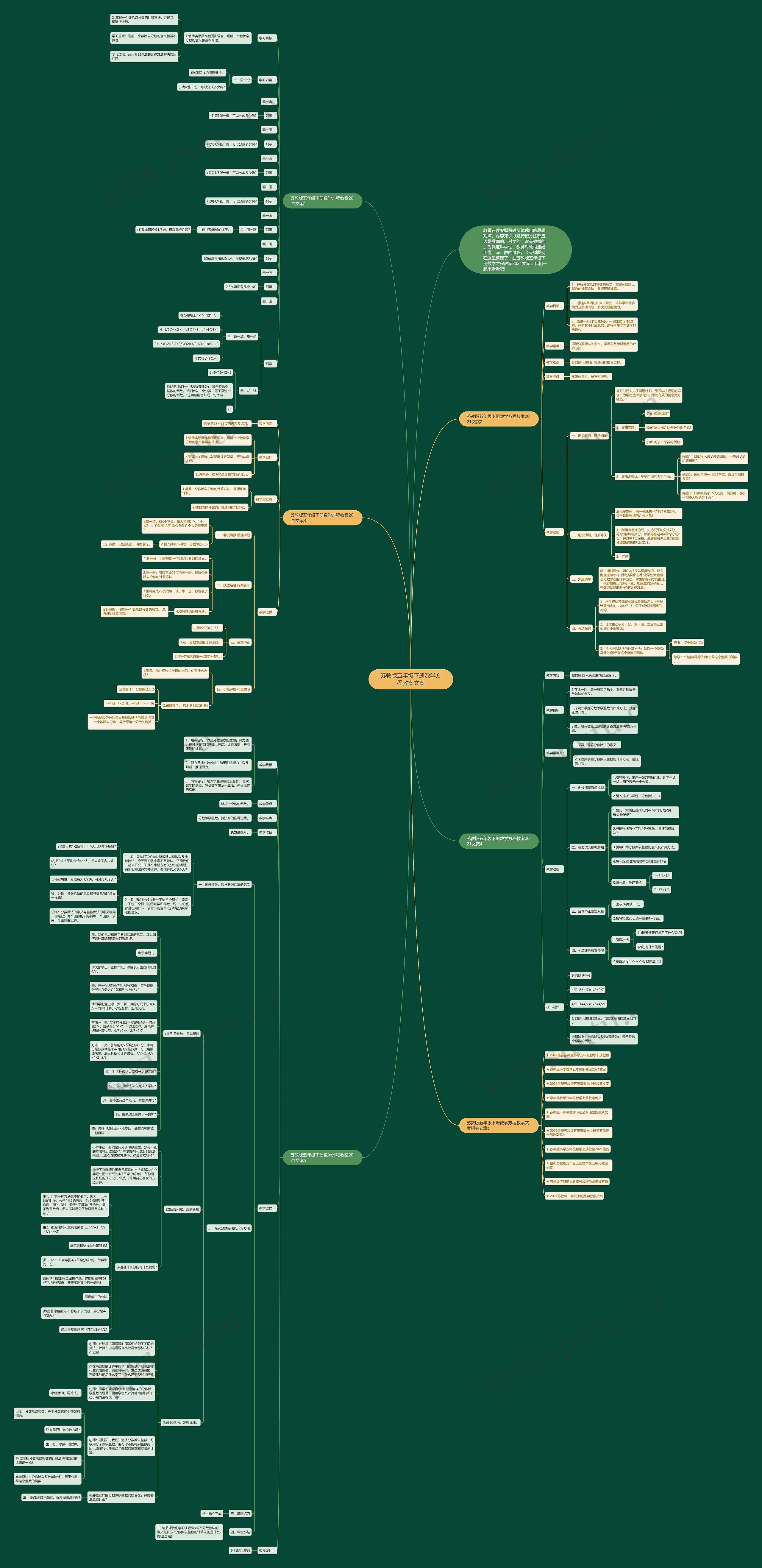 苏教版五年级下册数学方程教案文案 苏教版五年级下册数学方程教案文案