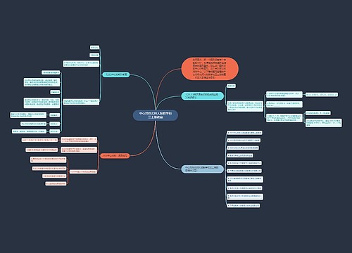 中心对称北师大版数学初三上册教案思维导图