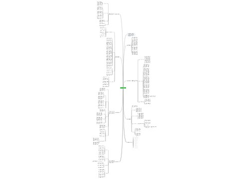 政治教学工作感悟总结