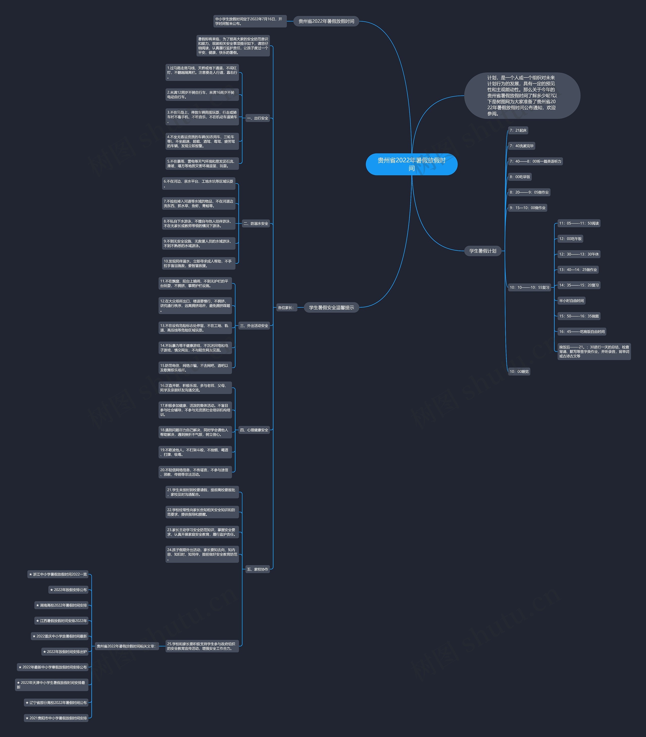 贵州省2022年暑假放假时间思维导图
