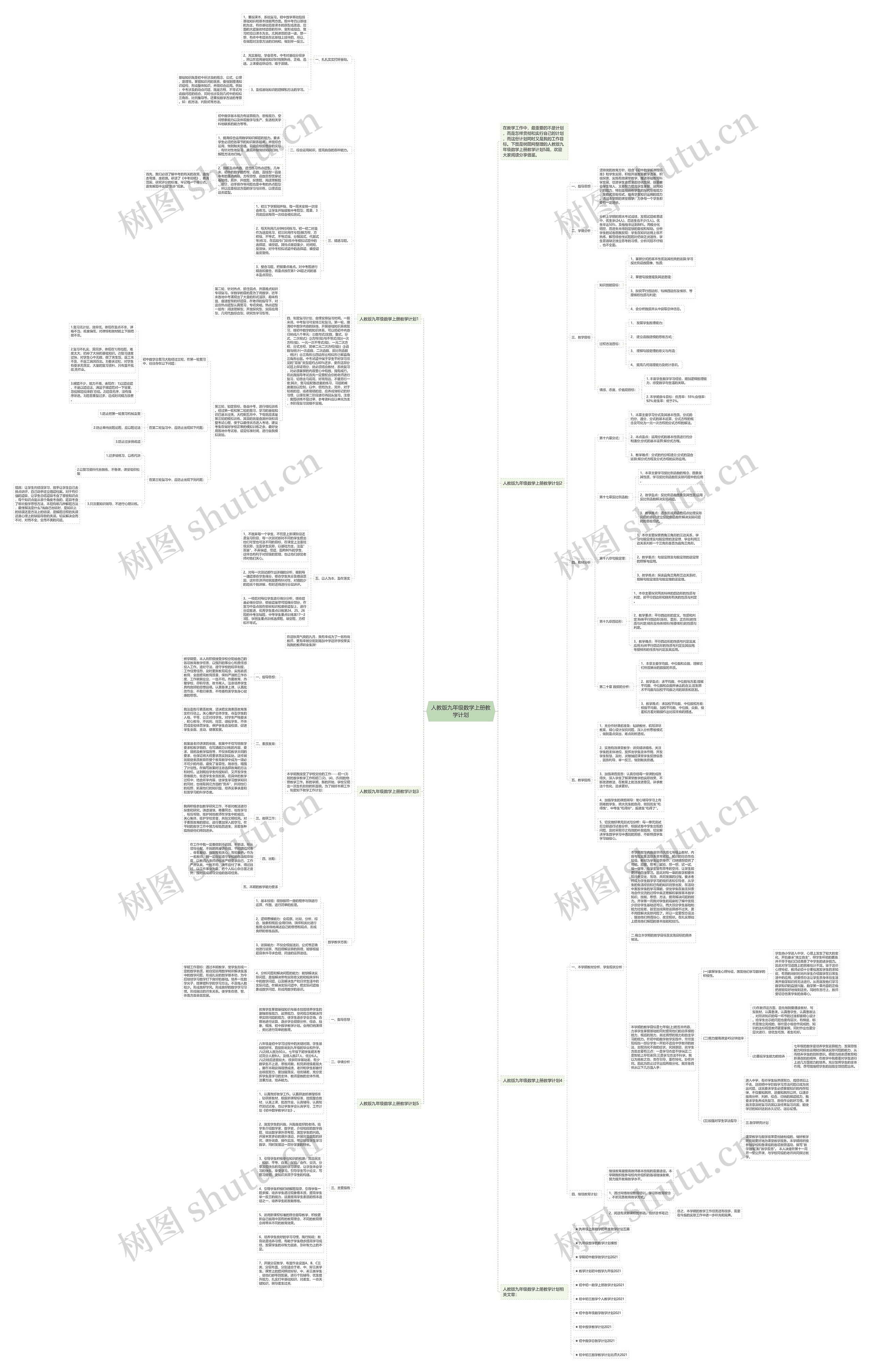 人教版九年级数学上册教学计划思维导图