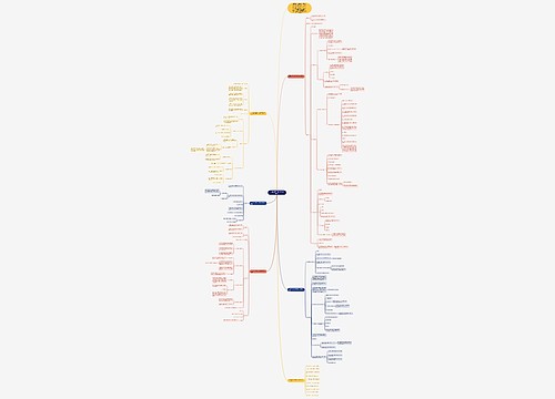 四年级数学下册教案人教版例文 四年级数学下册教案人教版例文