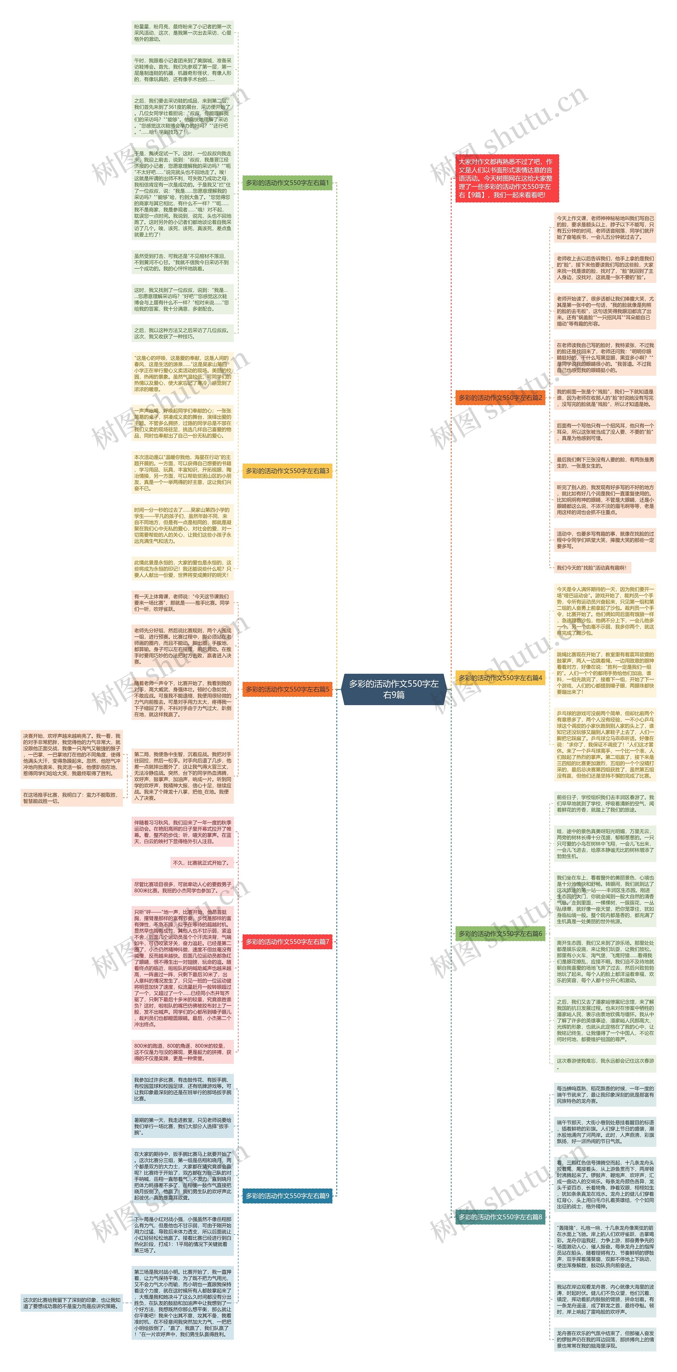 多彩的活动作文550字左右9篇思维导图