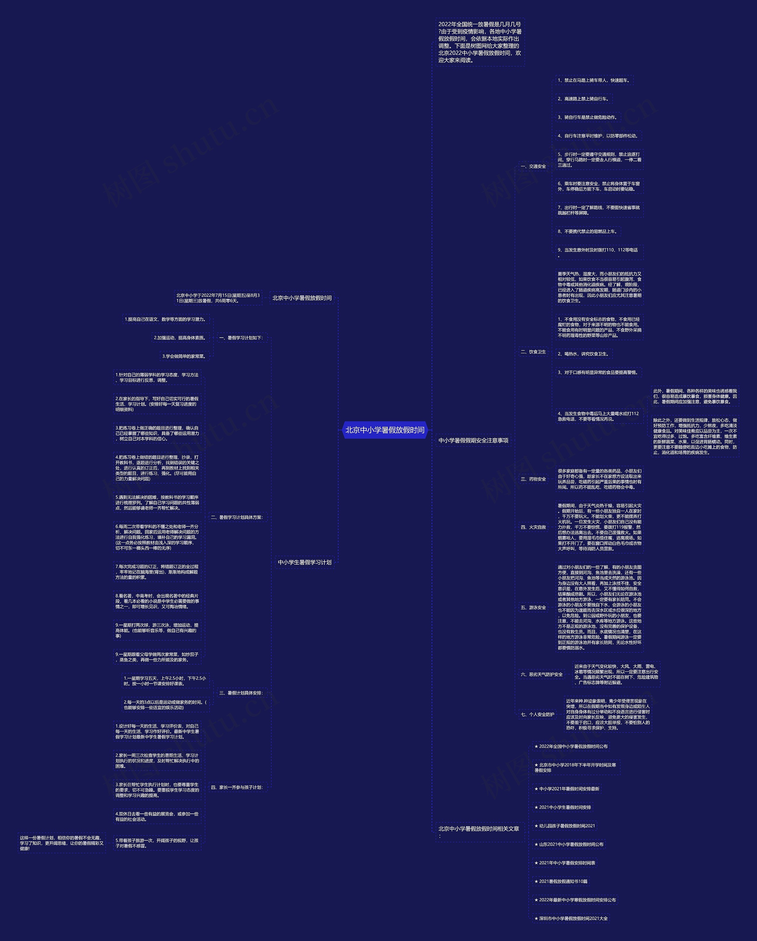 北京中小学暑假放假时间思维导图