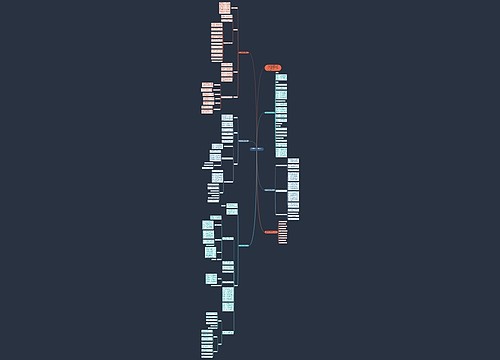 数学教学目标全新通用计划 数学教学目标全新通用计划