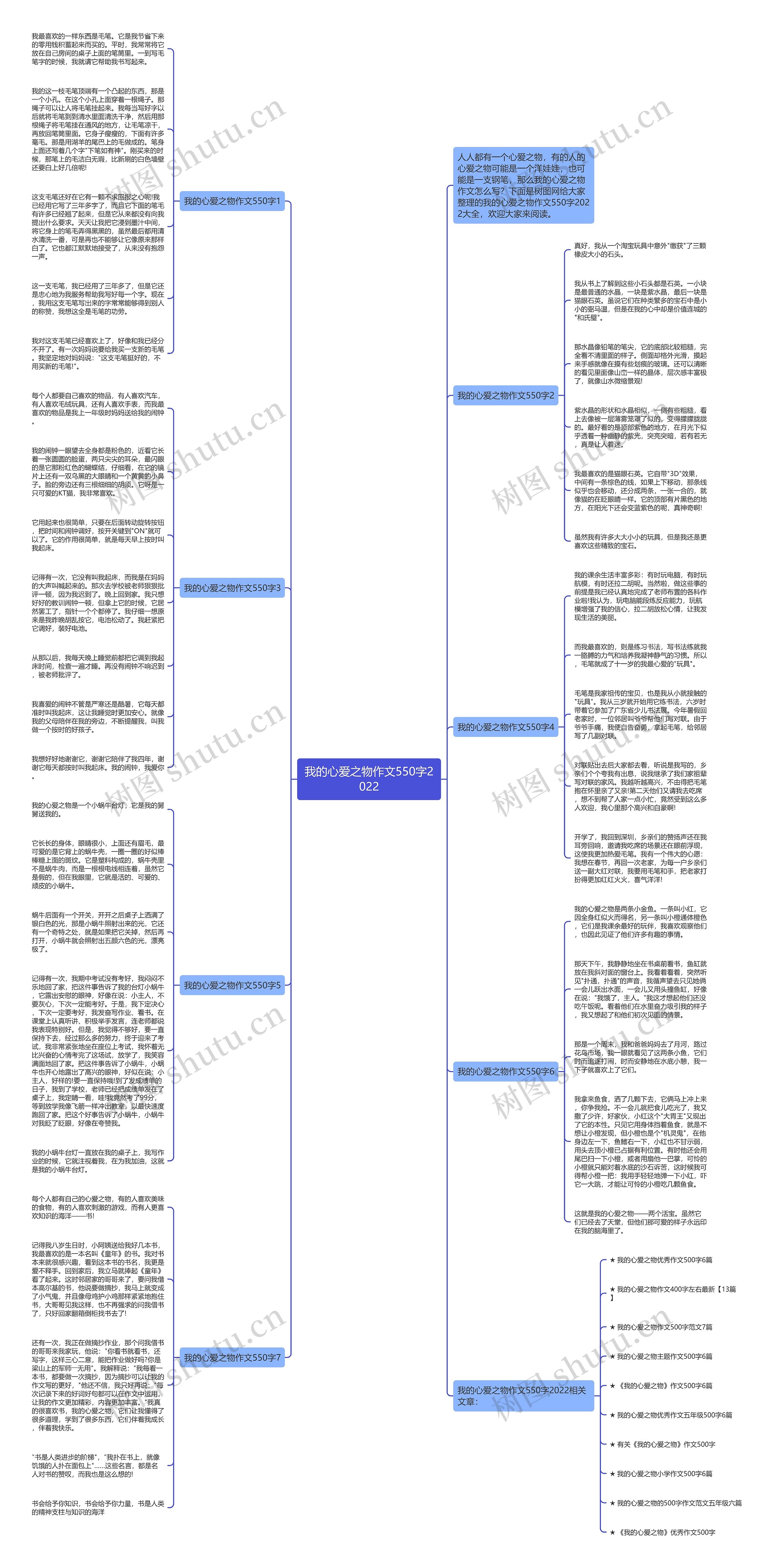 我的心爱之物作文550字2022思维导图